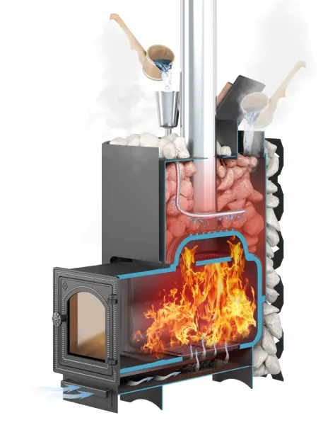 Фото Чугунная печь для бани ЭТНА Стандарт 18 (ДТ-4С) Закрытая каменка в магазине Woodson Фото Чугунная печь для бани ЭТНА Стандарт 18 (ДТ-4С) Закрытая каменка в магазине Woodson