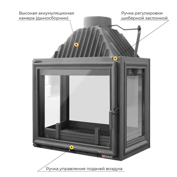 Каминная топка EVEREST A16 H Каминная топка EVEREST A16 H