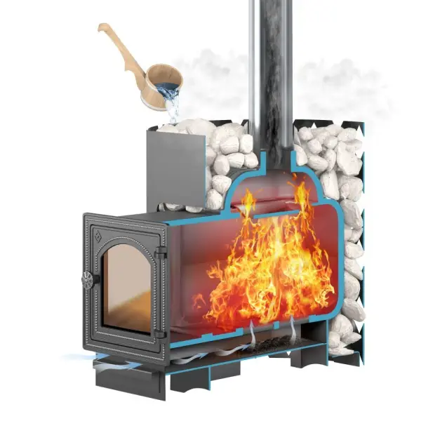 Фото Чугунная печь для бани ЭТНА Стандарт 18 (ДТ-4С) в магазине Woodson