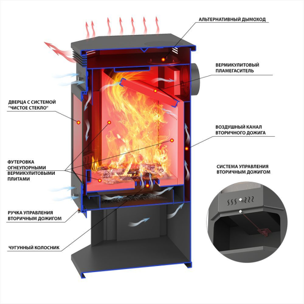 Фото Печь-Камин ASTON 12 кВт (200 м3) Призматик с плитой (Пироксенит Элит) в магазине Woodson
