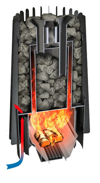 Фото Дровяная банная печь Cometa 180 Vega Short Window Max Grill`D в магазине Woodson Фото Дровяная банная печь Cometa 180 Vega Short Window Max Grill`D в магазине Woodson